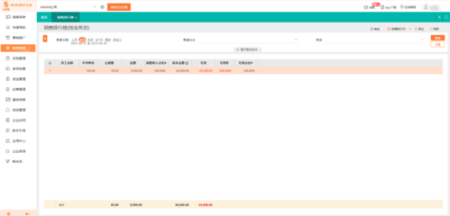 慶陽(yáng)電腦庫(kù)存管理工具 計(jì)算機(jī)軟件設(shè)計(jì)的實(shí)踐與探索